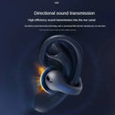 Fone Bluetooth 5.3 Clip Ear com Cancelamento de Ruído e Estojo de Recarga